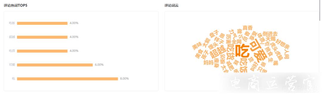 漲粉6萬(wàn)-帶貨百萬(wàn)-人類幼崽竟靠干飯實(shí)力圈粉?